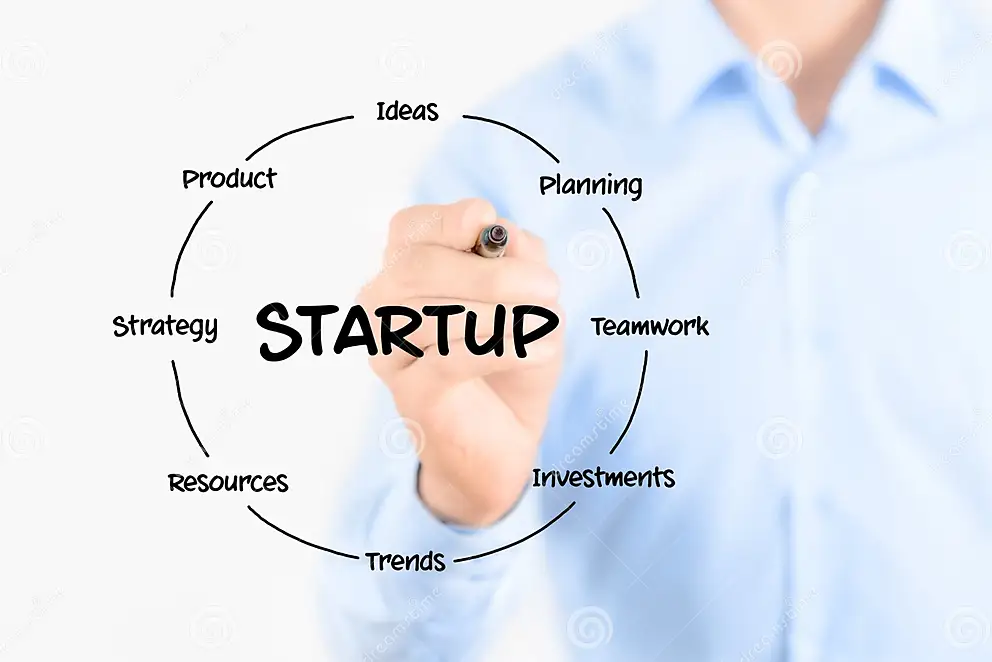 Start up company